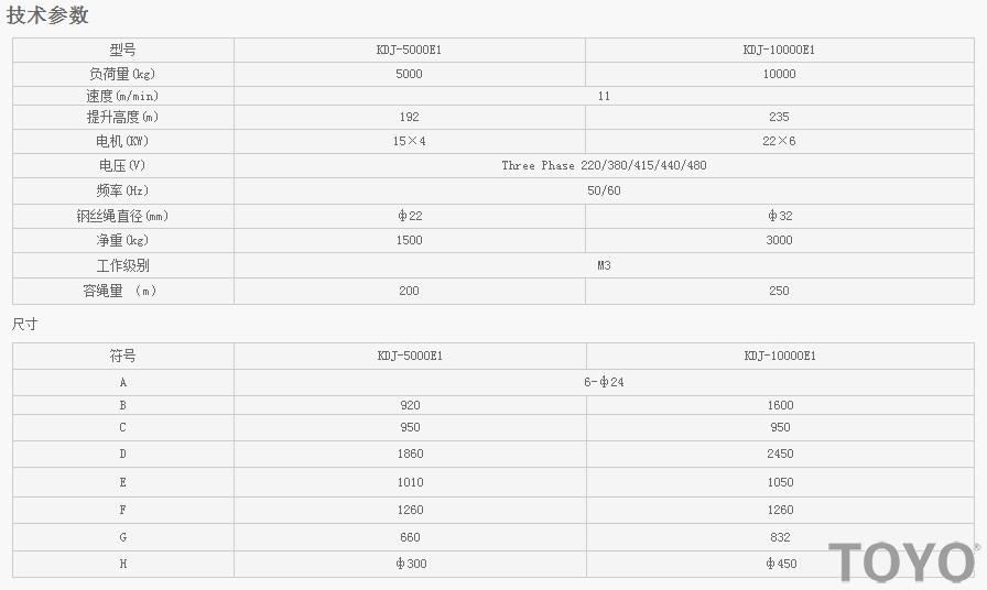 KDJ-5000E1 KDJ-10000E1型電動卷揚機技術參數